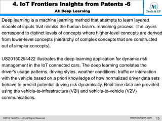 ©2016 TechIPm, LLC All Rights Reserved www.techipm.com 15
4. IoT Frontiers Insights from Patents -6
AI: Deep Learning
Deep...