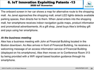 ©2016 TechIPm, LLC All Rights Reserved www.techipm.com 38
6. IoT Innovation Exploiting Patents -13
2020 IoT Scenarios
The ...