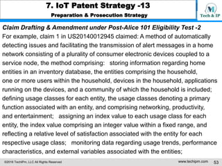 ©2016 TechIPm, LLC All Rights Reserved www.techipm.com 53
7. IoT Patent Strategy -13
Preparation & Prosecution Strategy
Cl...