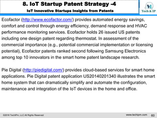 ©2016 TechIPm, LLC All Rights Reserved www.techipm.com 60
8. IoT Startup Patent Strategy -4
IoT Innovative Startups Insigh...