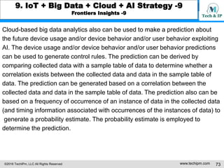 ©2016 TechIPm, LLC All Rights Reserved www.techipm.com 73
9. IoT + Big Data + Cloud + AI Strategy -9
Frontiers Insights -9...