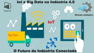 Power BI
Big Data
IoT
Stream analytics
Iot e Big Data na Indústria 4.0
O Futuro da Indústria Conectada.
 