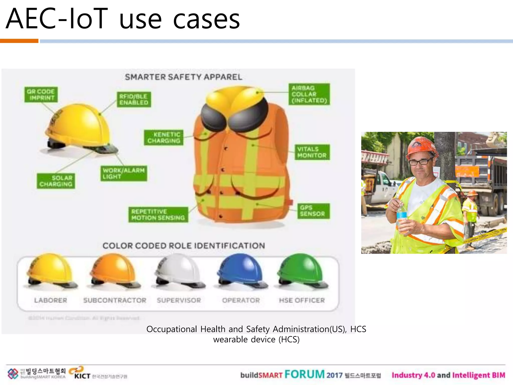 AEC-IoT use cases
Occupational Health and Safety Administration(US), HCS
wearable device (HCS)
 