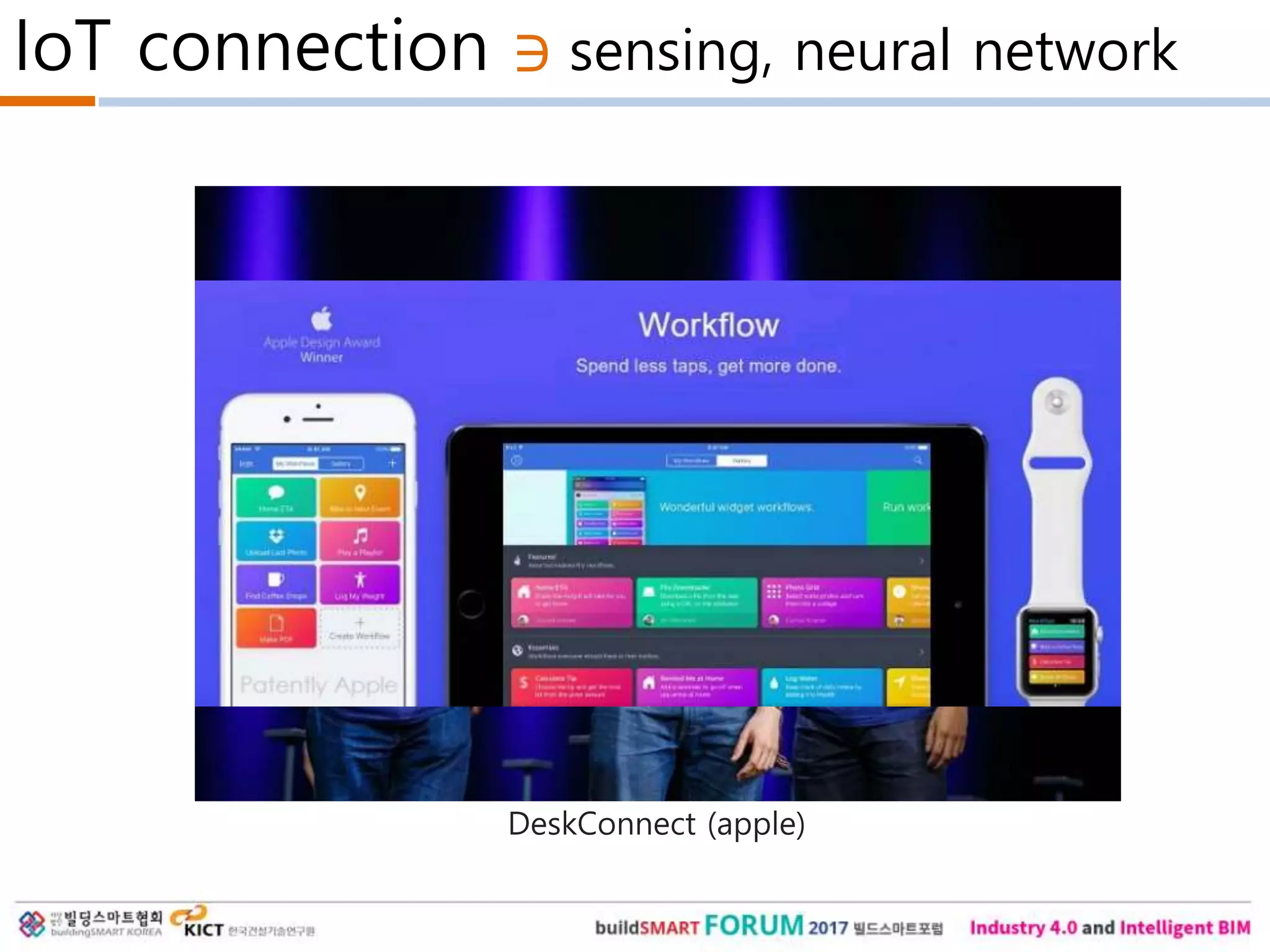 IoT connection sensing, neural network
DeskConnect (apple)
∋
 