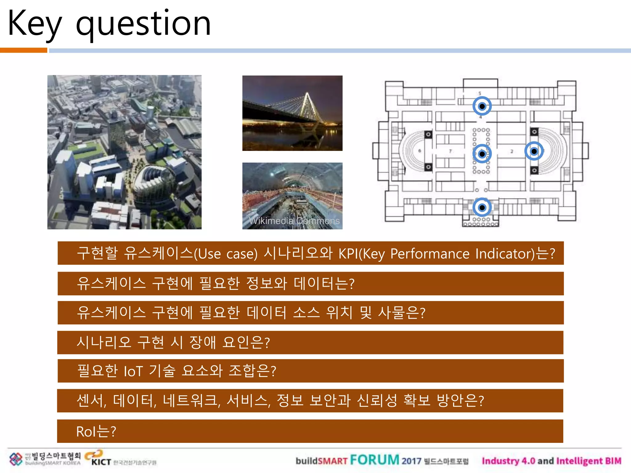 Key question
구현할 유스케이스(Use case) 시나리오와 KPI(Key Performance Indicator)는?
유스케이스 구현에 필요한 정보와 데이터는?
유스케이스 구현에 필요한 데이터 소스 위치 및 사물은?
필요한 IoT 기술 요소와 조합은?
시나리오 구현 시 장애 요인은?
센서, 데이터, 네트워크, 서비스, 정보 보안과 신뢰성 확보 방안은?
Wikimedia Commons
RoI는?
 