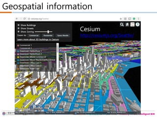Cesium
http://cesiumjs.org/Seattle/
Geospatial information
 