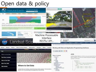 Open data & policy
Machine Processable
Interface
RESTful API…
 