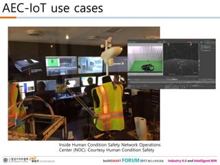 AEC-IoT use cases
Inside Human Condition Safety Network Operations
Center (NOC). Courtesy Human Condition Safety
 