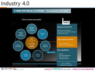 Industry 4.0
https://www.i-scoop.eu/industry-4-0/
 