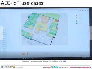 AEC-IoT use cases
Watson IoT is connecting the workplace of the future (1:36, IBM)
 