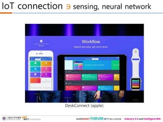 IoT connection sensing, neural network
DeskConnect (apple)
∋
 