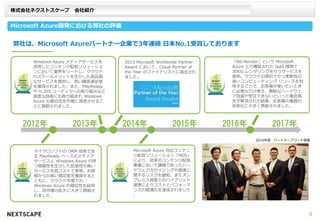 株式会社ネクストスケープ 会社紹介
Microsoft Azure開発における弊社の評価
マイクロソフトの DRM 技術であ
る PlayReady ベースのメディア
サービスと Windows Azure の持
つ俊敏性を生かした拡張性の高い
サービスを低コストで実現。お客
様からの高い満足度を獲得すると
ともに、クラウド市場での
Windows Azure の優位性を証明
し、同市場の拡大に大きく貢献さ
れました。
Windows Azure メディアサービスを
活用したコンテンツ配信ソリューショ
ンにおいて業界をリードし、クラウド
のスケールメリットを生かした高品質
なサービスを提供し、高い顧客満足度
を獲得されました。また、PlayReady
や H.265 コーデックへの取り組みなど
高度な技術にも取り組まれ Windows
Azure の優位性を市場に浸透させるこ
とに貢献されました。
Microsoft Azure 対応コンテン
ツ配信ソリューション「MDS」
により、従来のコンテンツ配信
事業において課題であったハー
ドウェアのサイジングや調達に
関するリスクを緩和。またオン
プレミス資産とのハイブリッド
連携によりコストとパフォーマ
ンスの最適化を達成されました
。
「NS-Render」という Microsoft
Azure 上で構築された IaaS 環境で
3DCG レンダリングを行うサービスを
提供。クラウドの潤沢でかつ柔軟性の
高いコンピューティング リソースを利
用することで、お客様が使いたいとき
に必要なだけ使え、無駄なハードウェ
ア投資や受注できないといった機会損
失が解消された結果、お客様の業務の
効率化に大きく貢献されました。
弊社は、Microsoft Azureパートナー企業で3年連続 日本No.1受賞しております
2012年 2014年 2015年 2017年2016年2013年
2013 Microsoft Worldwide Partner
Award において、Cloud Partner of
the Year のファイナリストに選出され
ました。
2016年度 パートナーアワード受賞
5
 