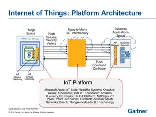 The IoT Food Chain – Picking the Right Dining Partner is Important with Dean Freeman of Gartner
