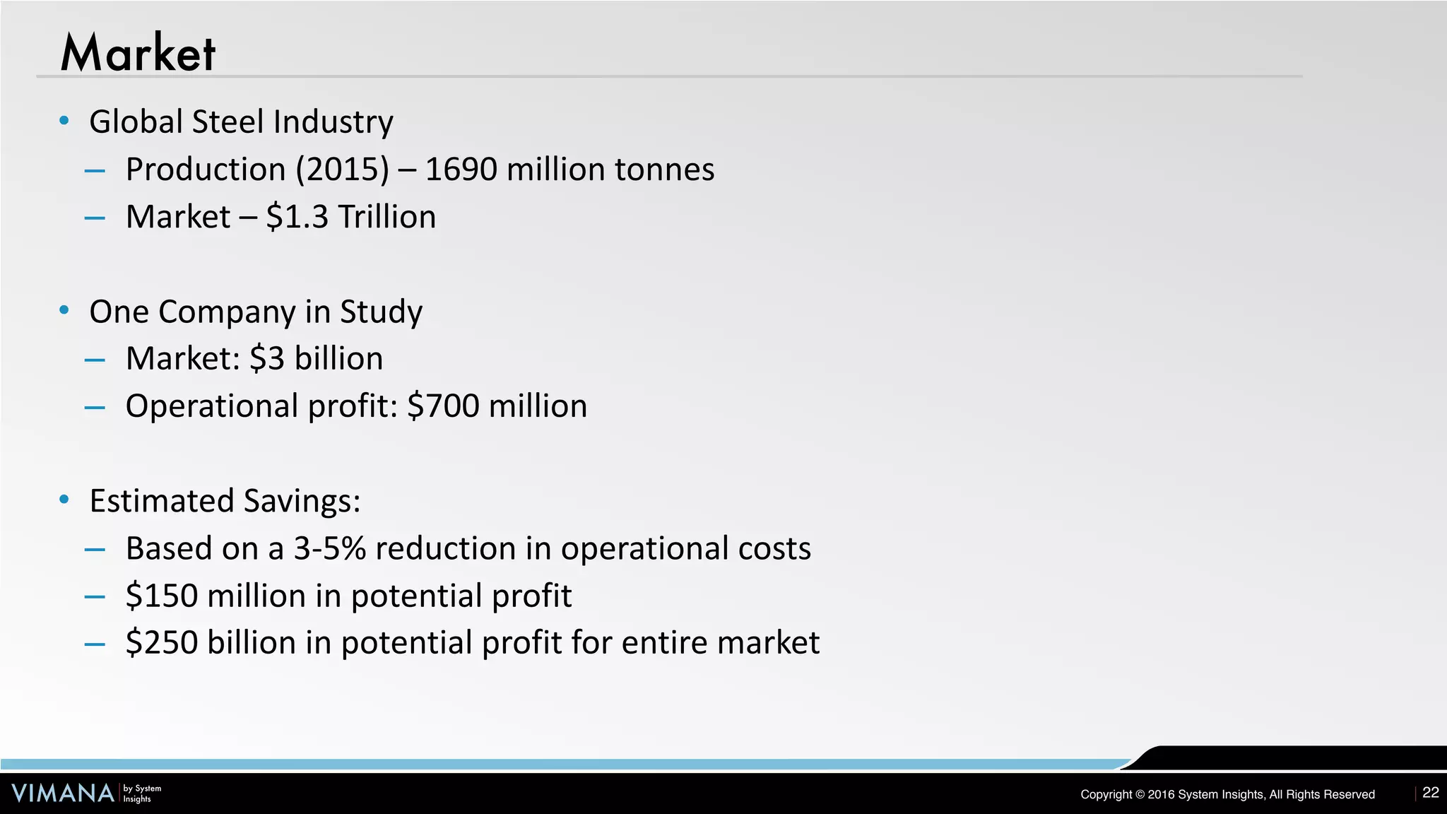VIMANA by System
Insights Copyright © 2016 System Insights, All Rights Reserved
Market
22
• Global	Steel	Industry	
– Production	(2015)	–	1690	million	tonnes	
– Market	–	$1.3	Trillion		
• One	Company	in	Study	
– Market:	$3	billion	
– Operational	profit:	$700	million	
• Estimated	Savings:	
– Based	on	a	3-5%	reduction	in	operational	costs	
– $150	million	in	potential	profit	
– $250	billion	in	potential	profit	for	entire	market
 
