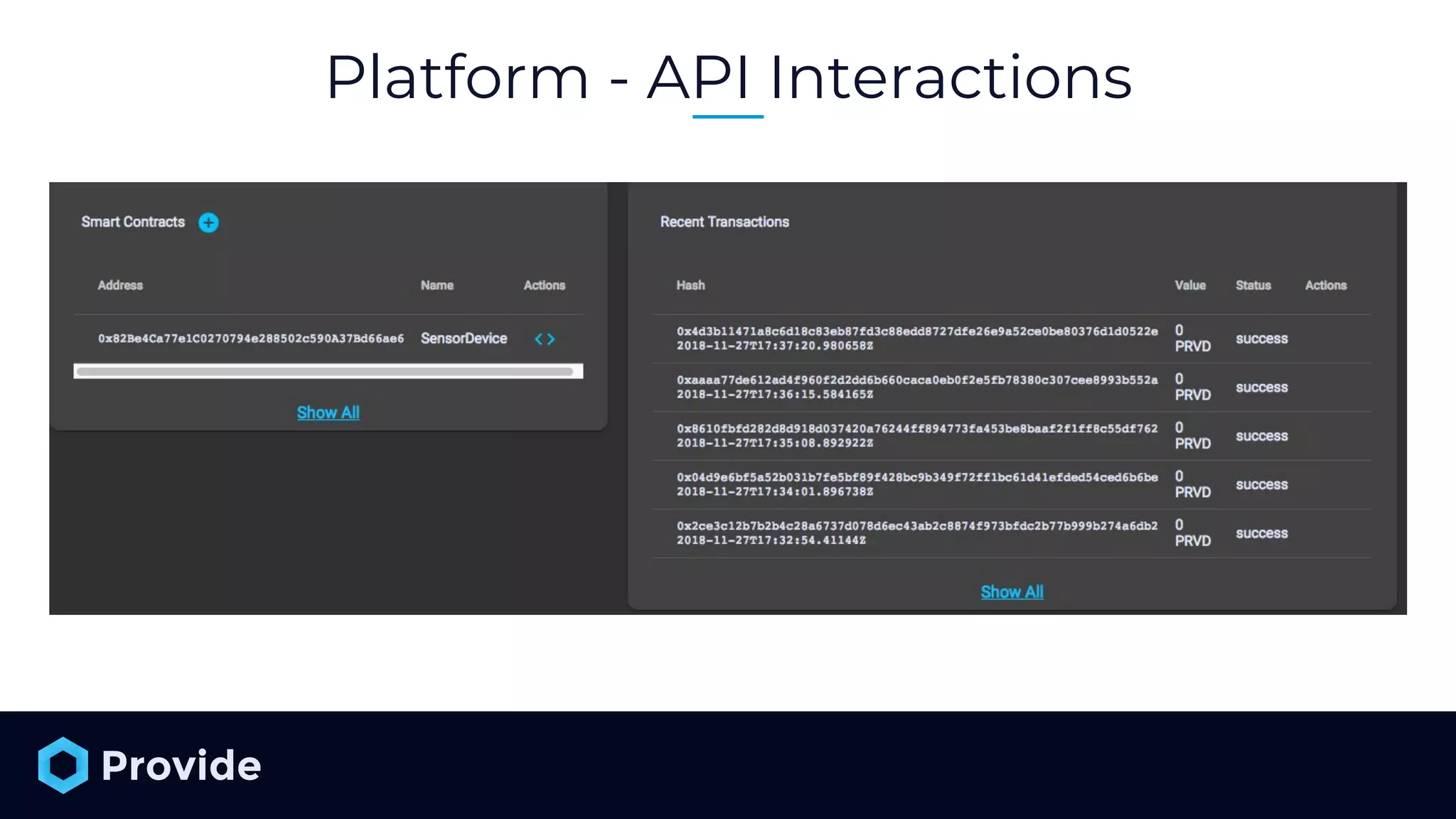 Platform - API Interactions 