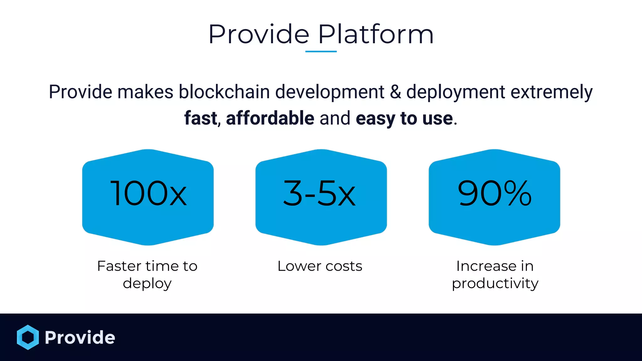 Provide makes blockchain development & deployment extremely fast, affordable and easy to use. Provide Platform 100x Faster time to deploy 3-5x Lower costs 90% Increase in productivity 