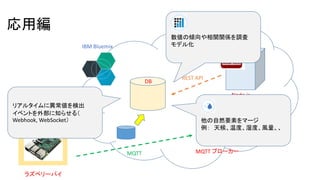 応用編
ラズベリーパイ
MQTT
IBM Bluemix
MQTT ブローカー
MQTT
REST API
Node.js
DB
数値の傾向や相関関係を調査
モデル化
他の自然要素をマージ
例： 天候、温度、湿度、風量、、
リアルタイムに異常値を検出
イベントを外部に知らせる（
Webhook, WebSocket）
 