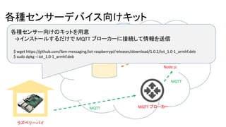 各種センサーデバイス向けキット
ラズベリーパイ
MQTT
IBM Bluemix
MQTT ブローカー
MQTT
REST API
Node.js
DB
各種センサー向けのキットを用意
→インストールするだけで MQTT ブローカーに接続して情報を送信
$ wget https://github.com/ibm-messaging/iot-raspberrypi/releases/download/1.0.2/iot_1.0-1_armhf.deb
$ sudo dpkg -i iot_1.0-1_armhf.deb
 