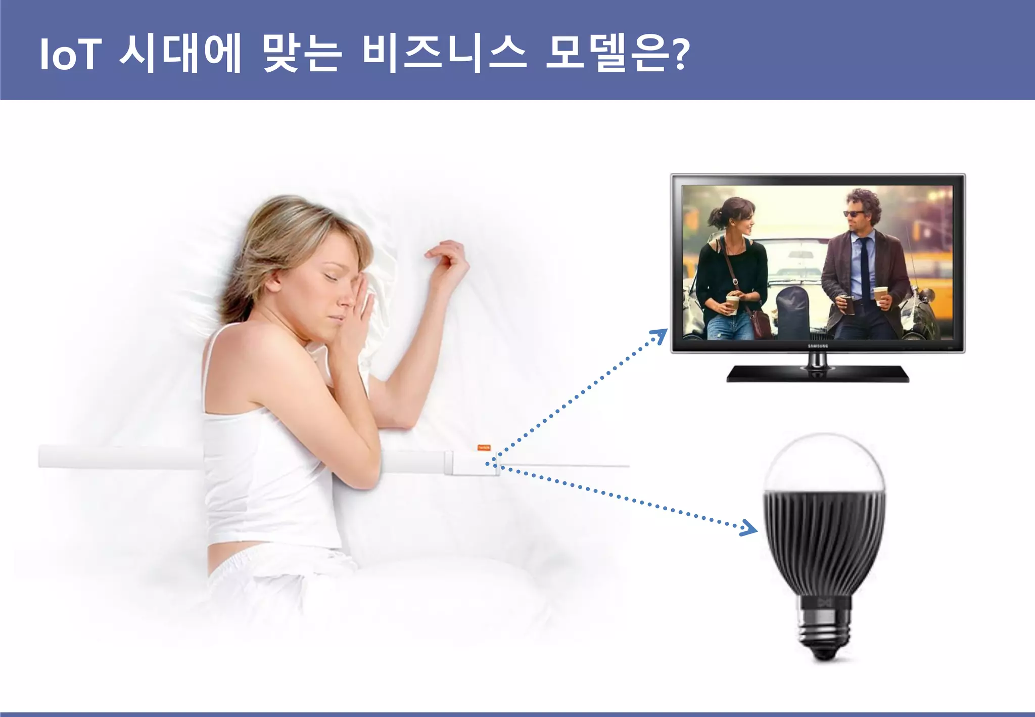 IoT 시대에 맞는 비즈니스 모델은?
 