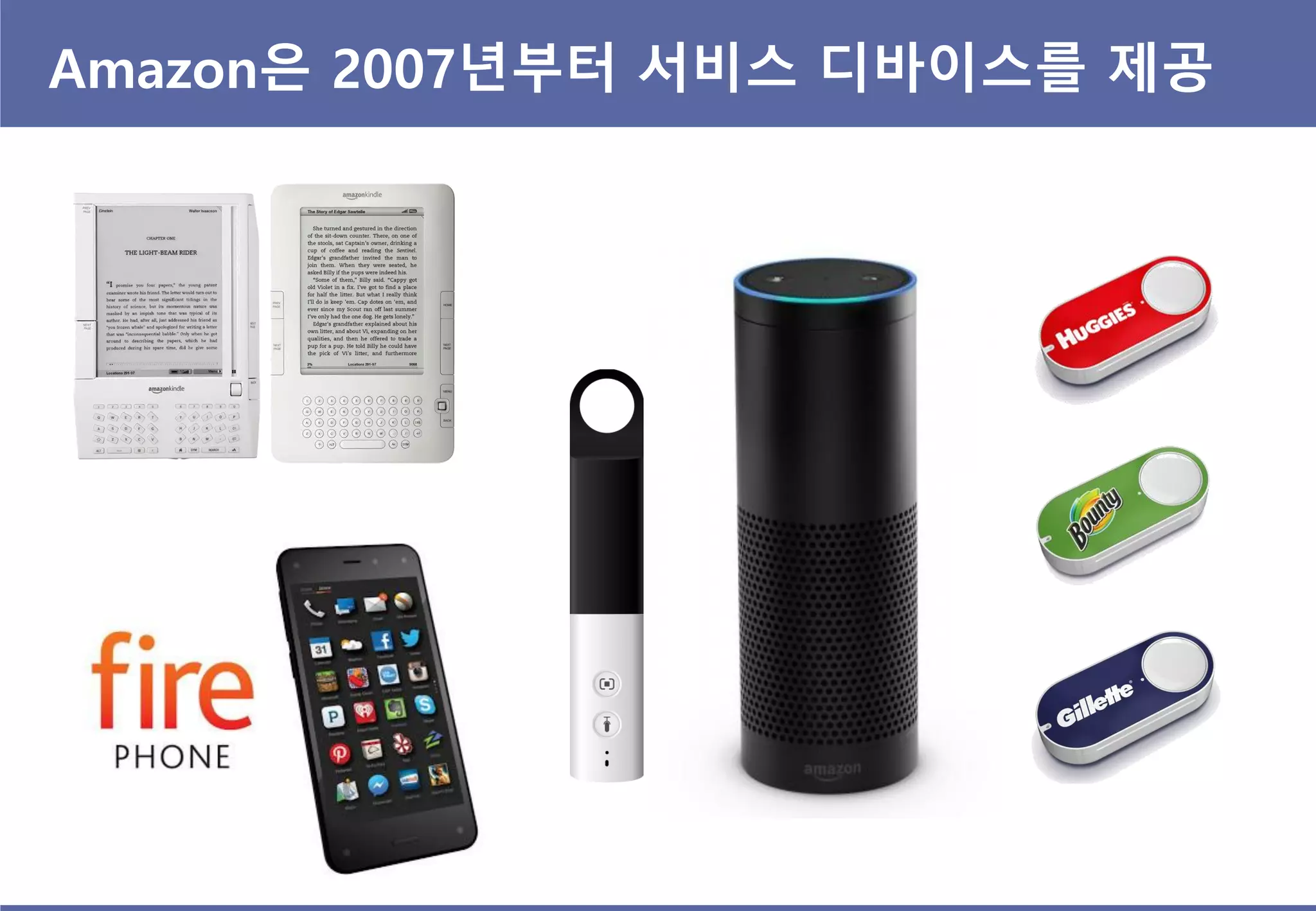 Amazon은 2007년부터 서비스 디바이스를 제공
 