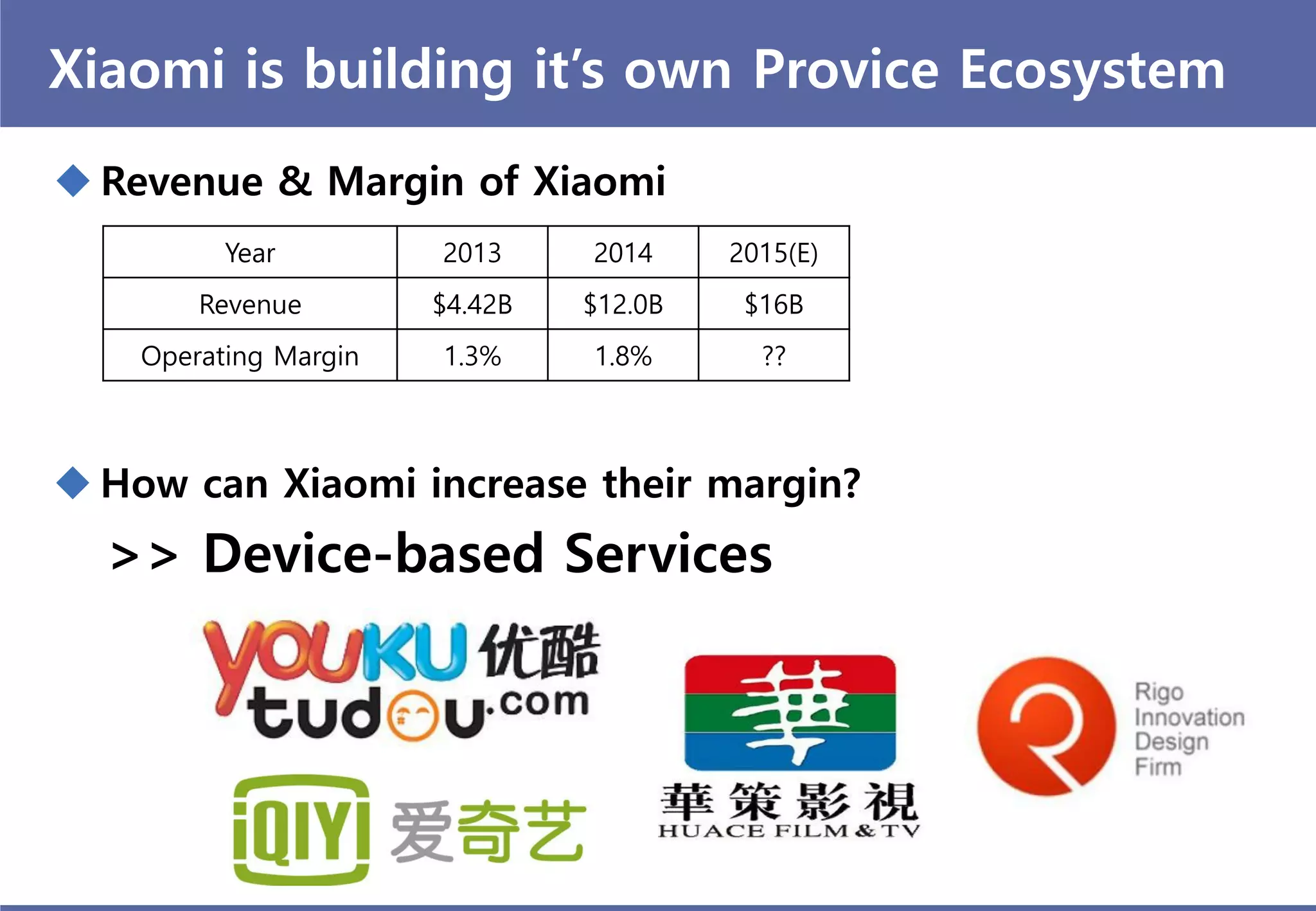 Xiaomi is building it’s own Provice Ecosystem
Year 2013 2014 2015(E)
Revenue $4.42B $12.0B $16B
Operating Margin 1.3% 1.8% ??
 Revenue & Margin of Xiaomi
>> Device-based Services
 How can Xiaomi increase their margin?
 