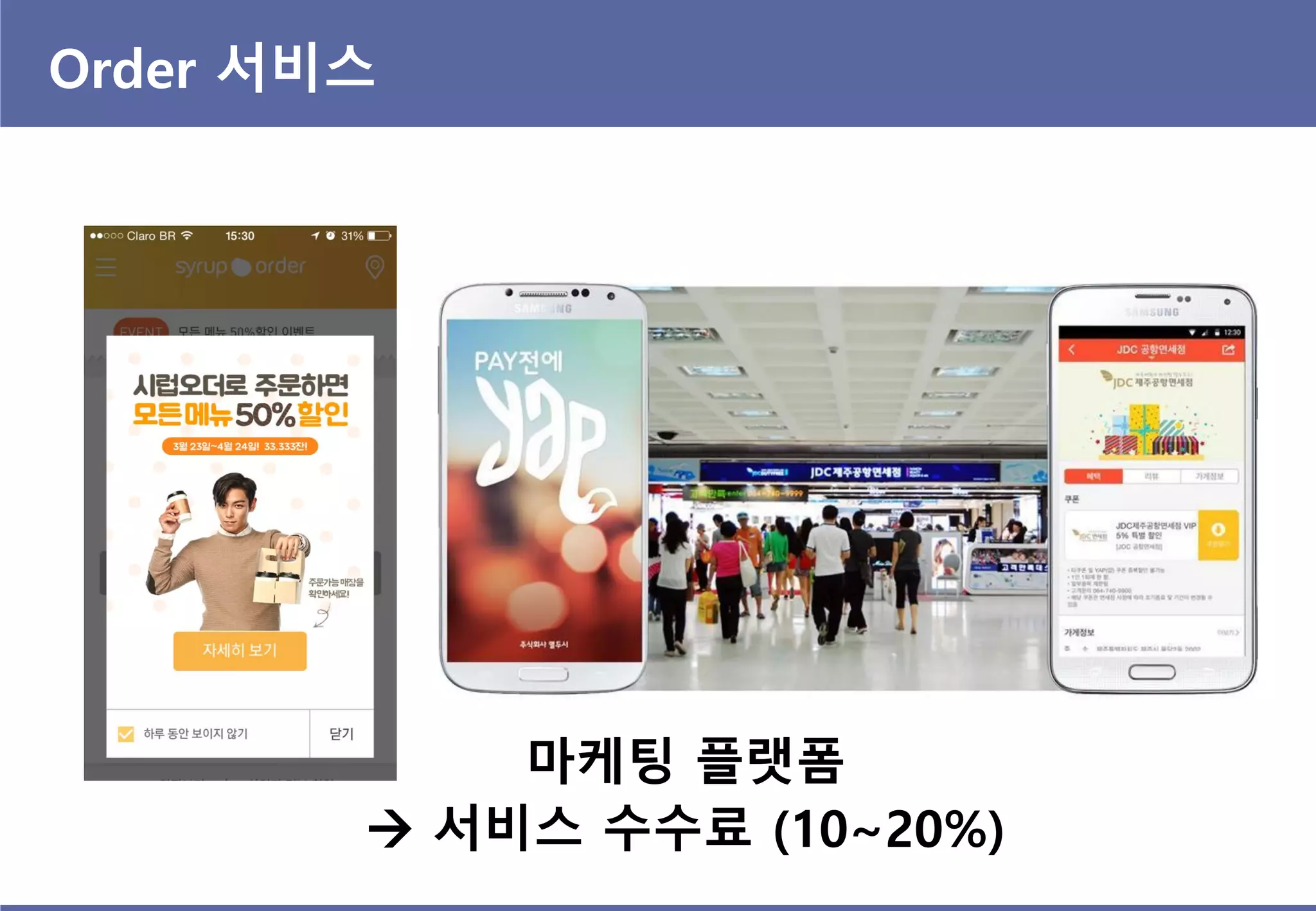 Order 서비스
마케팅 플랫폼
 서비스 수수료 (10~20%)
 