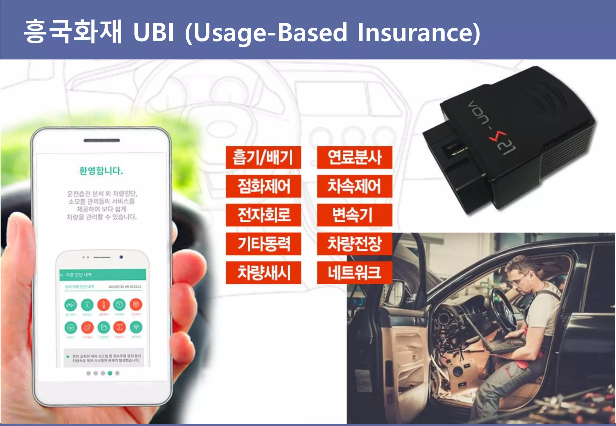 흥국화재 UBI (Usage-Based Insurance)
 