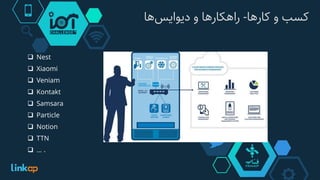 ‫کسب‌و‌کارها‬-‫راهکارها‬‫‌ها‬‫س‬‫و‌دیوای‬
 Nest
 Xiaomi
 Veniam
 Kontakt
 Samsara
 Particle
 Notion
 TTN
 … .
 