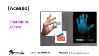 [Acesso]
Controle de
Acesso
 