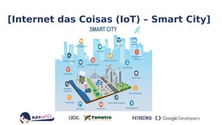 [Internet das Coisas (IoT) – Smart City]
 