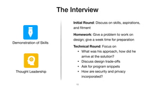 The Interview
Initial Round: Discuss on skills, aspirations,
and ﬁtment

Homework: Give a problem to work on
design; give a week time for preparation

Technical Round: Focus on

• What was his approach, how did he
arrive at the solution?

• Discuss design trade-oﬀs

• Ask for program snippets

• How are security and privacy
incorporated?
13
Demonstration of Skills
Thought Leadership
 