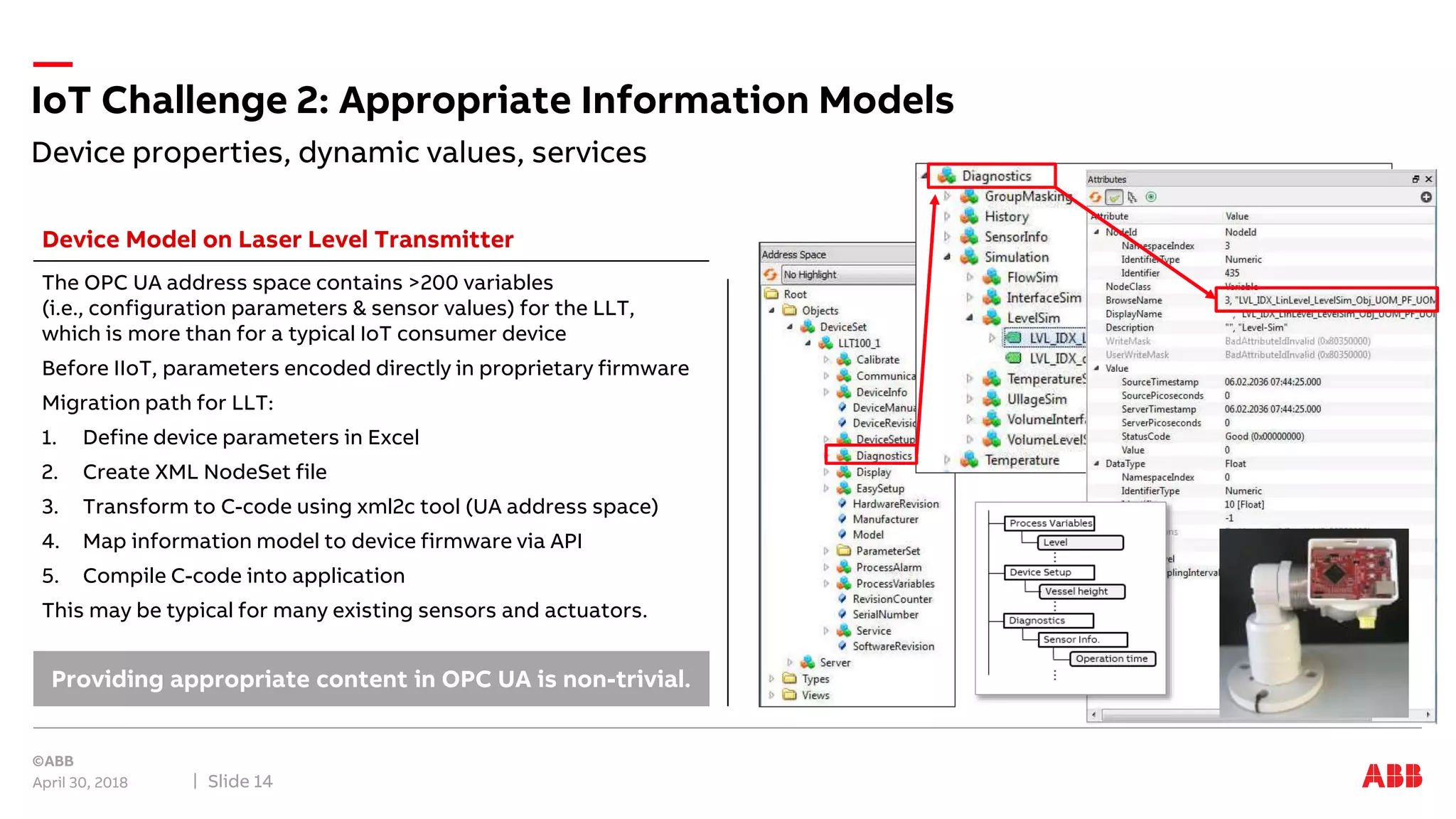 Device properties, dynamic values, services
IoT Challenge 2: Appropriate Information Models
April 30, 2018 Slide 14
The OPC UA address space contains >200 variables
(i.e., configuration parameters & sensor values) for the LLT,
which is more than for a typical IoT consumer device
Before IIoT, parameters encoded directly in proprietary firmware
Migration path for LLT:
1. Define device parameters in Excel
2. Create XML NodeSet file
3. Transform to C-code using xml2c tool (UA address space)
4. Map information model to device firmware via API
5. Compile C-code into application
This may be typical for many existing sensors and actuators.
Providing appropriate content in OPC UA is non-trivial.
Device Model on Laser Level Transmitter
 