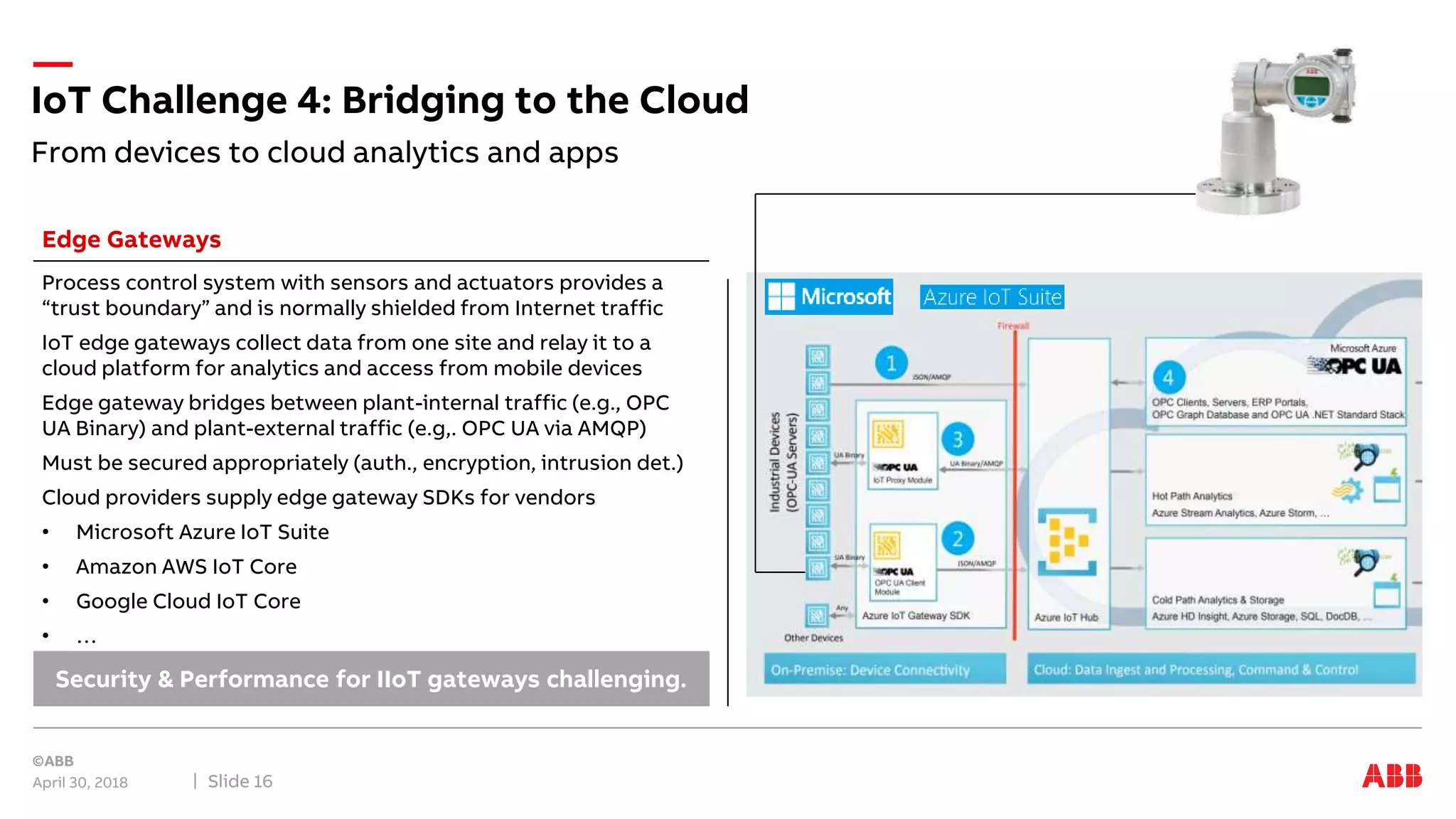 From devices to cloud analytics and apps
IoT Challenge 4: Bridging to the Cloud
April 30, 2018 Slide 16
Process control system with sensors and actuators provides a
“trust boundary” and is normally shielded from Internet traffic
IoT edge gateways collect data from one site and relay it to a
cloud platform for analytics and access from mobile devices
Edge gateway bridges between plant-internal traffic (e.g., OPC
UA Binary) and plant-external traffic (e.g,. OPC UA via AMQP)
Must be secured appropriately (auth., encryption, intrusion det.)
Cloud providers supply edge gateway SDKs for vendors
• Microsoft Azure IoT Suite
• Amazon AWS IoT Core
• Google Cloud IoT Core
• …
Security & Performance for IIoT gateways challenging.
Edge Gateways
 