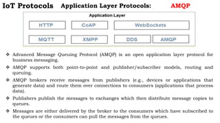 Fundamentals of Internet of Things (IoT) Part-2 | PPTX