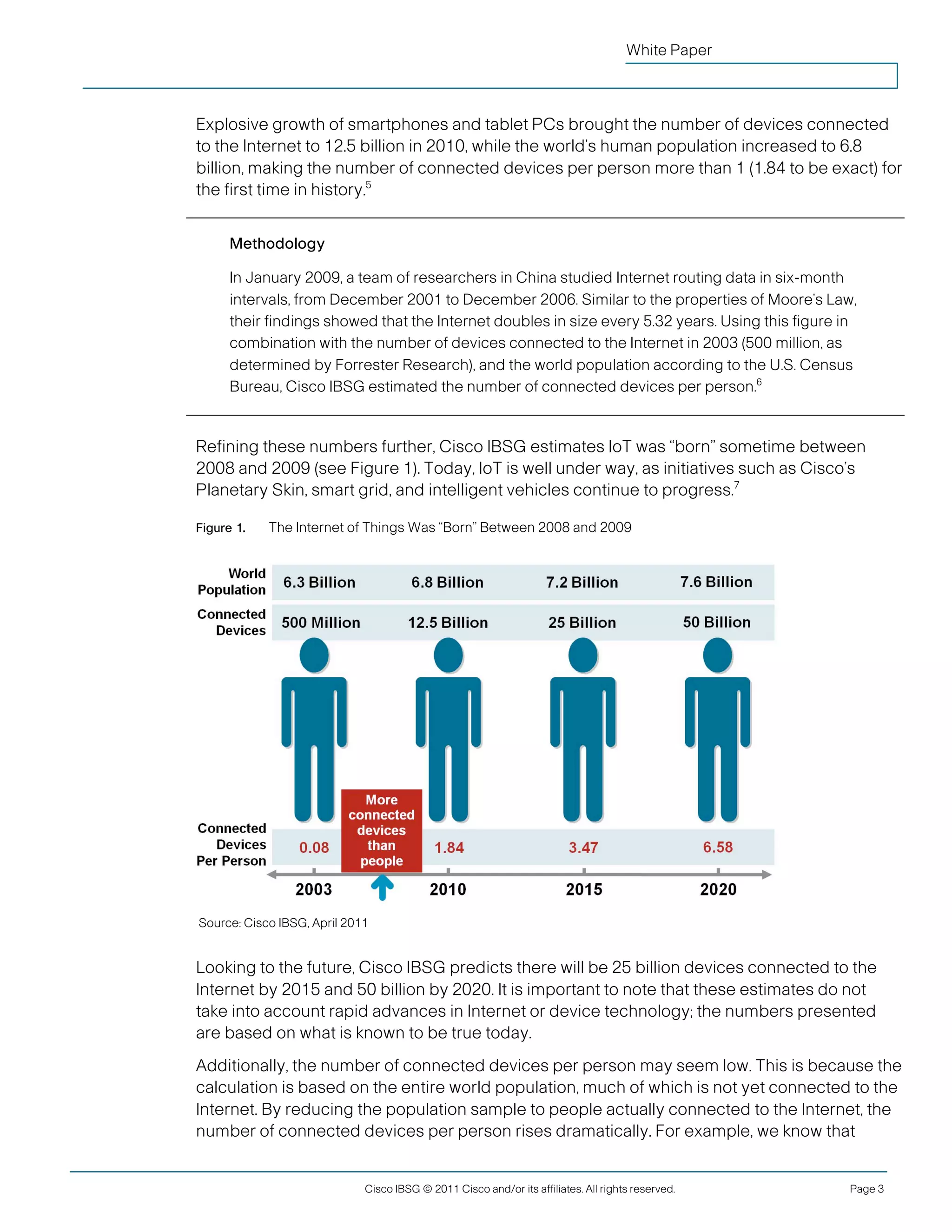 White Paper



               Explosive growth of smartphones and tablet PCs brought the number of devices connected
               to the Internet to 12.5 billion in 2010, while the world’s human population increased to 6.8
               billion, making the number of connected devices per person more than 1 (1.84 to be exact) for
               the first time in history.5


                     Methodology

                     In January 2009, a team of researchers in China studied Internet routing data in six-month
                     intervals, from December 2001 to December 2006. Similar to the properties of Moore’s Law,
                     their findings showed that the Internet doubles in size every 5.32 years. Using this figure in
                     combination with the number of devices connected to the Internet in 2003 (500 million, as
                     determined by Forrester Research), and the world population according to the U.S. Census
                     Bureau, Cisco IBSG estimated the number of connected devices per person.6


               Refining these numbers further, Cisco IBSG estimates IoT was “born” sometime between
               2008 and 2009 (see Figure 1). Today, IoT is well under way, as initiatives such as Cisco’s
               Planetary Skin, smart grid, and intelligent vehicles continue to progress.7

               Figure 1.    The Internet of Things Was “Born” Between 2008 and 2009




                Source: Cisco IBSG, April 2011


               Looking to the future, Cisco IBSG predicts there will be 25 billion devices connected to the
               Internet by 2015 and 50 billion by 2020. It is important to note that these estimates do not
               take into account rapid advances in Internet or device technology; the numbers presented
               are based on what is known to be true today.
               Additionally, the number of connected devices per person may seem low. This is because the
               calculation is based on the entire world population, much of which is not yet connected to the
               Internet. By reducing the population sample to people actually connected to the Internet, the
               number of connected devices per person rises dramatically. For example, we know that


                                             Cisco IBSG © 2011 Cisco and/or its affiliates. All rights reserved.   Page 3


Cisco Internet Business Solutions Group (IBSG)
 
