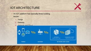 Iot + cloud | PPTX