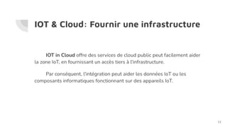 IOT & Cloud: Fournir une infrastructure
IOT in Cloud offre des services de cloud public peut facilement aider
la zone IoT, en fournissant un accès tiers à l'infrastructure.
Par conséquent, l'intégration peut aider les données IoT ou les
composants informatiques fonctionnant sur des appareils IoT.
11
 