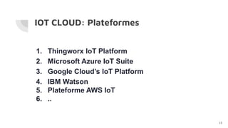 IOT CLOUD: Plateformes
1. Thingworx IoT Platform
2. Microsoft Azure IoT Suite
3. Google Cloud’s IoT Platform
4. IBM Watson
5. Plateforme AWS IoT
6. ..
15
 