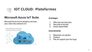 IOT CLOUD: Plateformes
Microsoft Azure IoT Suite
Microsoft Azure fournit plusieurs services
pour créer des solutions IoT.
Avantages
1. Offre des services tiers
2. Sécurisé et évolutif
3. Haute disponibilité
Inconvénients
1. Nécessite une gestion
2. Coûteux
3. Pas de support pour les bugs
17
 