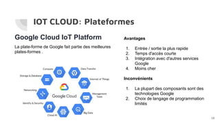 IOT CLOUD: Plateformes
Google Cloud IoT Platform
La plate-forme de Google fait partie des meilleures
plates-formes .
Avantages
1. Entrée / sortie la plus rapide
2. Temps d'accès courte
3. Intégration avec d'autres services
Google
4. Moins cher
Inconvénients
1. La plupart des composants sont des
technologies Google
2. Choix de langage de programmation
limités
18
 