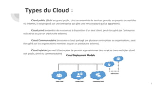 Types du Cloud :
Cloud public (dédié au grand public, c’est un ensemble de services gratuits ou payants accessibles
via internet, Il est proposé par une entreprise qui gère une infrastructure qui lui appartient).
Cloud privé (ensemble de ressources à disposition d’un seul client, peut être géré par l’entreprise
utilisatrice ou par un prestataire externe),
Cloud Communautaire (ressources cloud partagé par plusieurs entreprises ou organisations, peut
être géré par les organisations membres ou par un prestataire externe),
Cloud hybride (permet à l’entreprise de pouvoir approvisionner des services dans multiples cloud
soit public, privé ou communautaire)
7
 