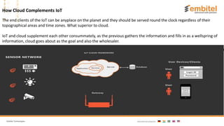 Embitel Technologies International presence:
The end clients of the IoT can be anyplace on the planet and they should be served round the clock regardless of their
topographical areas and time zones. What superior to cloud.
IoT and cloud supplement each other consummately, as the previous gathers the information and fills in as a wellspring of
information, cloud goes about as the goal and also the wholesaler.
How Cloud Complements IoT
 
