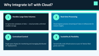IoT and Cloud Integration for Intelligent Smart Systems and Connected ...