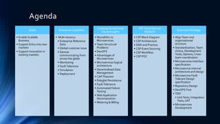 Agenda
Goals
• Enable Scalable
Business
• Support Entry into new
markets
• Support innovation in
existing markets
Enterprise Capability
• Multi-tenancy
• Enterprise Reference
Data
• Global customer issue
• Devices
communicating from
across the globe
• Monitoring
• FaultTolerance
• Simulation
• Deployment
Looking forward and
future Insights
• Monolithic to
Microservices
• Team Structural
Problems
• DevOPS
• Advantages of
Microservices
• Microservices logical
architecture
• Decentralized Data
Management
• CAPTheorem
• Polyglot Persistence
• FaultTolerance
• Automated Failure
Testing
• Web Application
Decomposition
• Metering & Billing
IOT Cloud Service
Platform
• CSP Block Diagram
• CSP Architecture
• DDD and Practice
• CSP Event Sourcing
• CSPWorkflow
• CSP POC
Execution Strategy
• AlignTeam and
organizational
structure
• Standardization,Team
choice, Development
Tools, Options, Cross-
team coordination
• Microservices Interface
specification
• Microservice internal
architecture and design
• Microservice Fault
Tolerant Design
specification
• Repository Design
• DevOPS First
• TDD
• UnitTests, Integration
Tests, UAT
• Microservices
Development
 