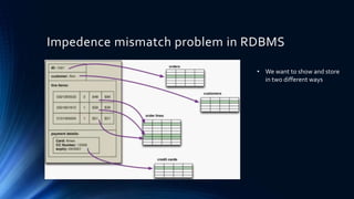 Impedence mismatch problem in RDBMS
• We want to show and store
in two different ways
 