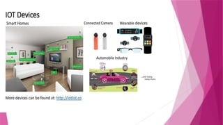 IOT Communication And Open Platforms 4TH UNIT.pptx