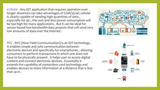 IOT COMMUNICATION PROTOCOLS.pptx