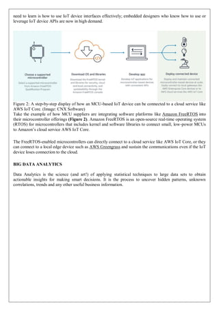 IOT COMPLETE NOTES.pdf Internet of Things | PDF