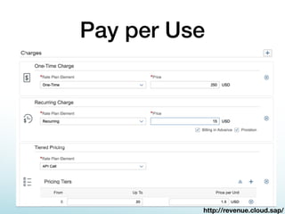 Pay per Use
http://revenue.cloud.sap/
 