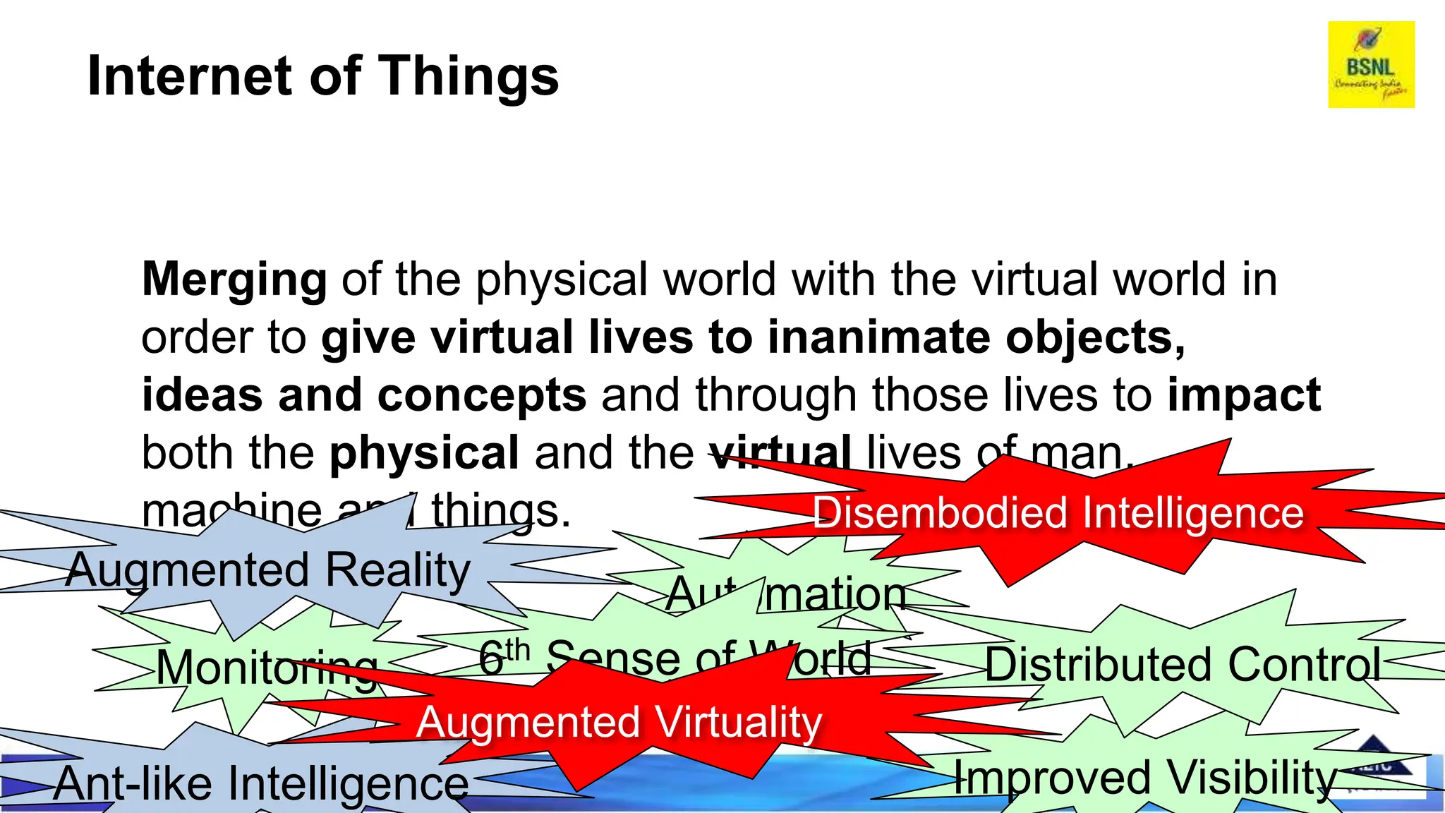 Automation
Merging of the physical world with the virtual world in
order to give virtual lives to inanimate objects,
ideas and concepts and through those lives to impact
both the physical and the virtual lives of man,
machine and things.
6th Sense of World
Monitoring
Improved Visibility
Distributed Control
Augmented Reality
Ant-like Intelligence
Disembodied Intelligence
Augmented Virtuality
Internet of Things
 